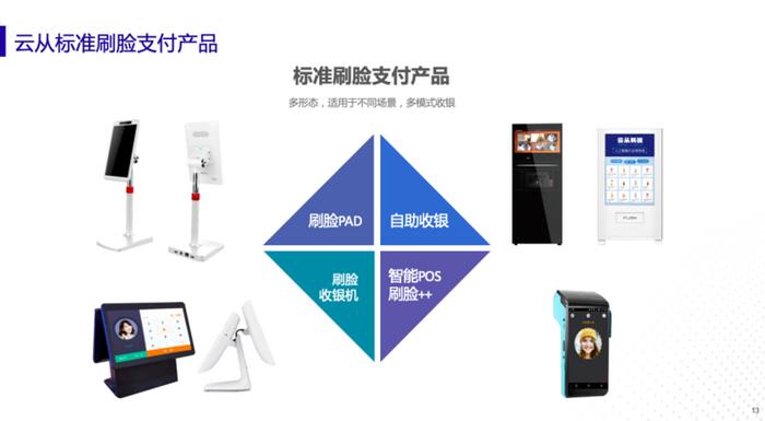 云從科技梅磊 為何此刻是刷臉支付發(fā)展的黃金時(shí)代？