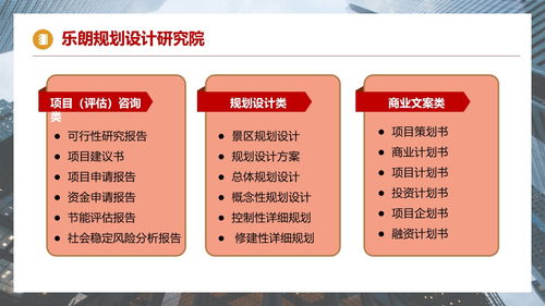 棗莊企業商業計劃書 上料機購置與企業管理咨詢整合方案